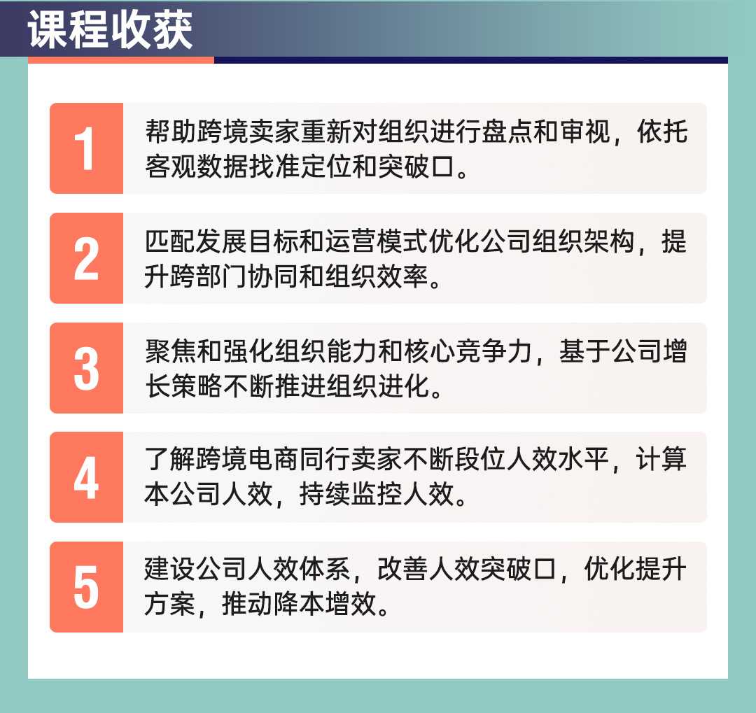 【线下课程】跨境电商组织建设与人效提升