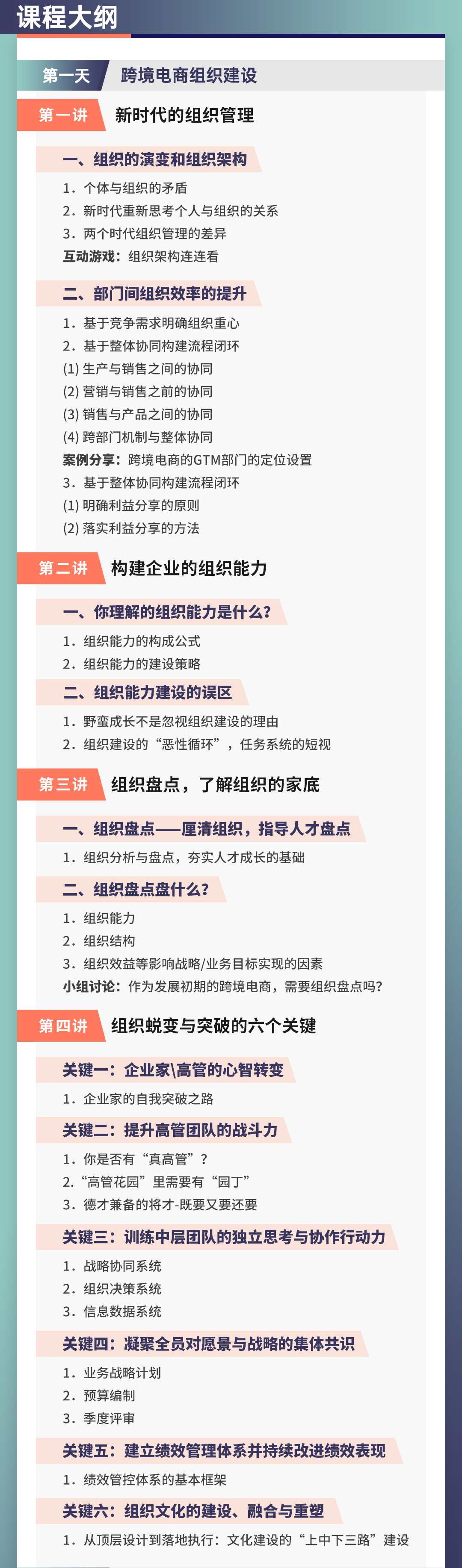 【线下课程】跨境电商组织建设与人效提升